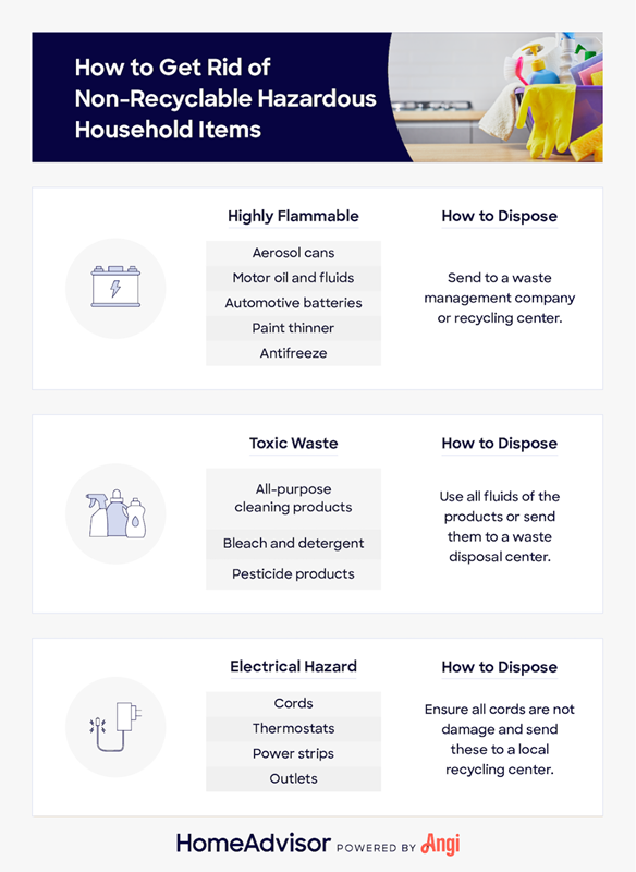 disposal of household items